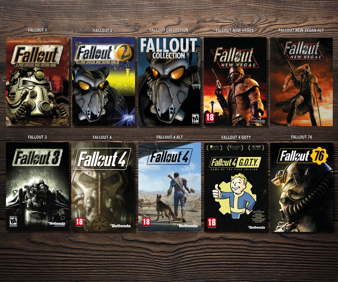 Fallout: la top 5 dei migliori giochi per chi ha amato la serie