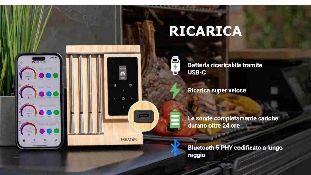 MEATER: presentato il nuovo modello Pro XL!