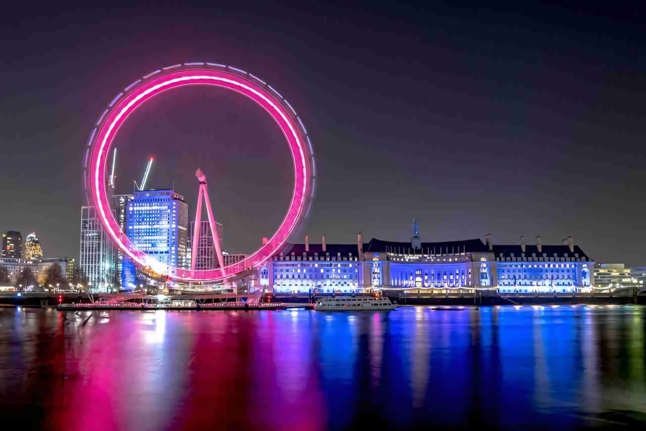 Visita al London Eye: come scattare foto epiche