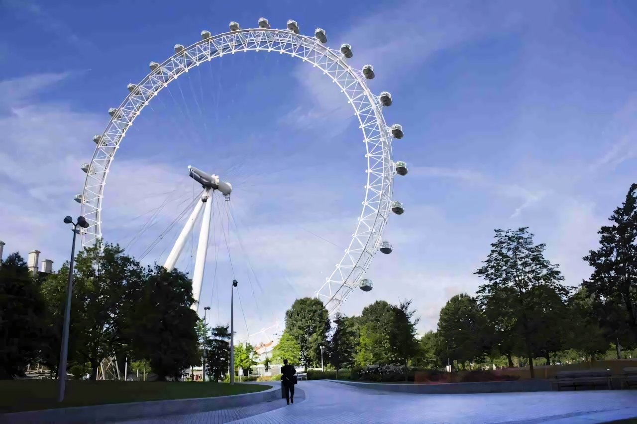 Visita al London Eye: come scattare foto epiche