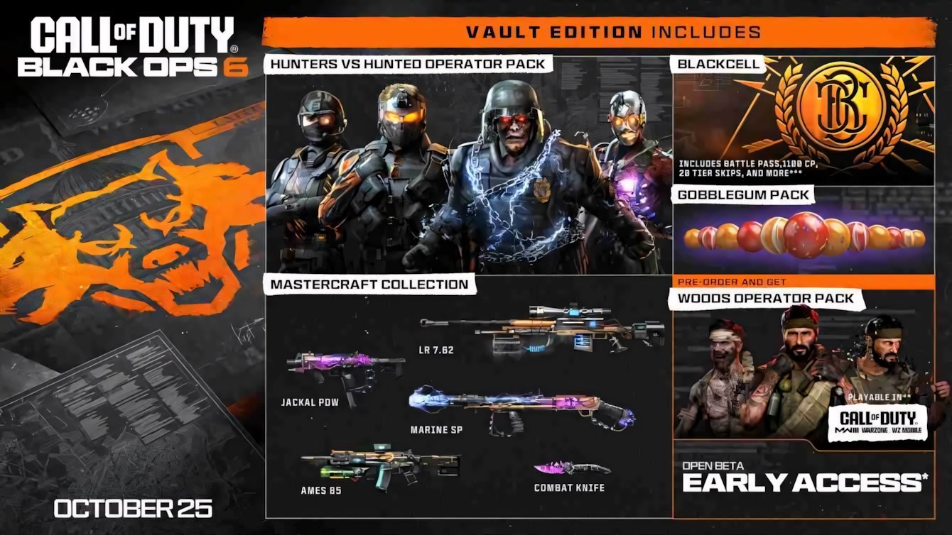 Call of Duty: Black Ops 6, guida agli operatori