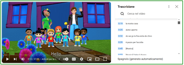 Metodi efficaci per estrarre il testo dai clip di YouTube