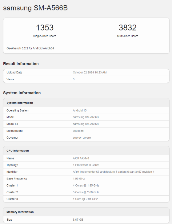 Samsung Galaxy A56: in arrivo con un nuovo chip Exynos 1580