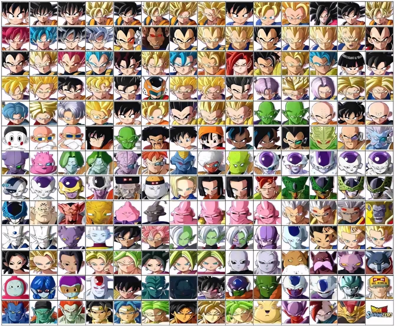Dragon Ball Sparking Zero: quali sono i personaggi mancanti?