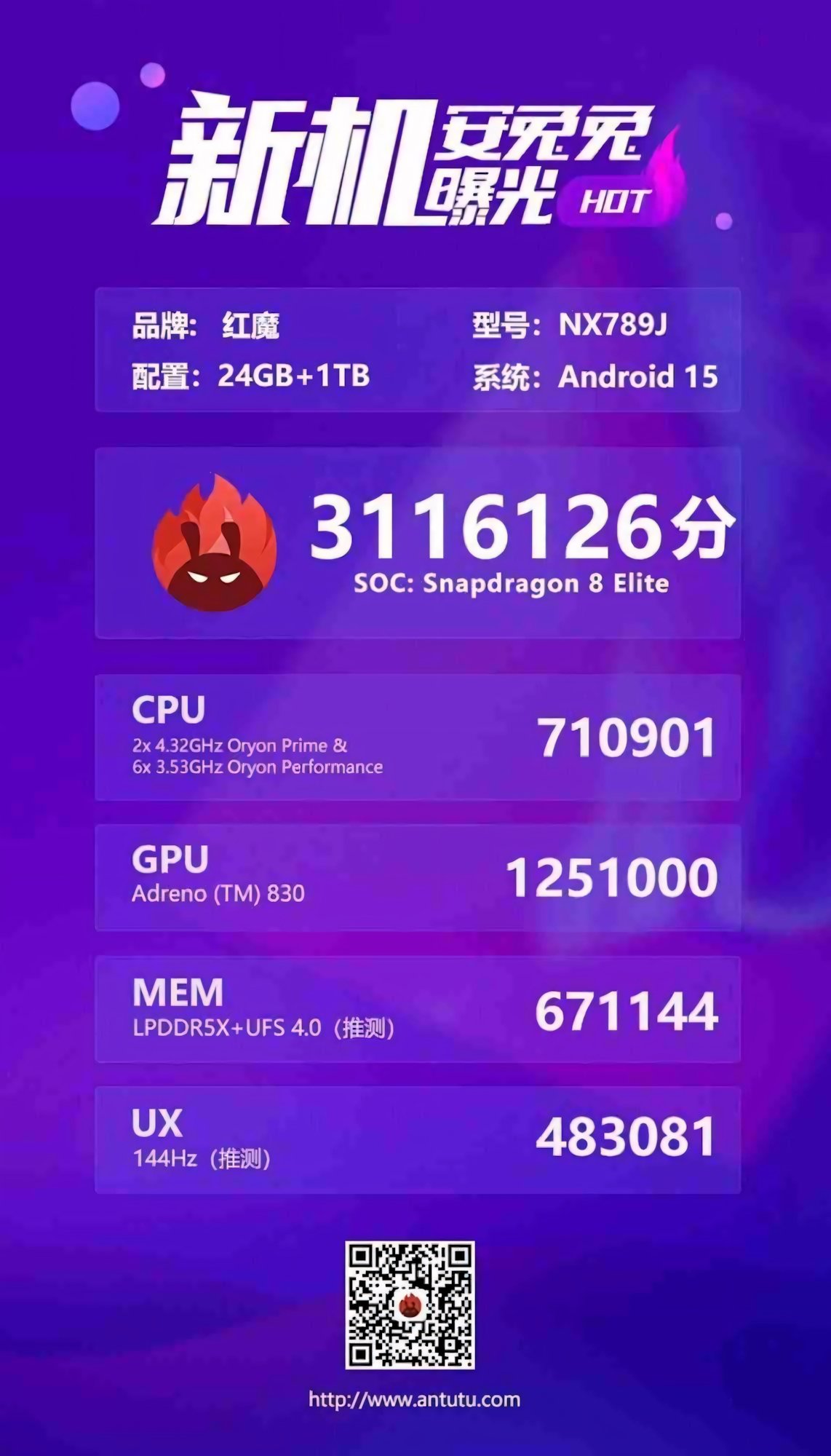 Red Magic 10 Pro+: distrugge il record AnTuTu!