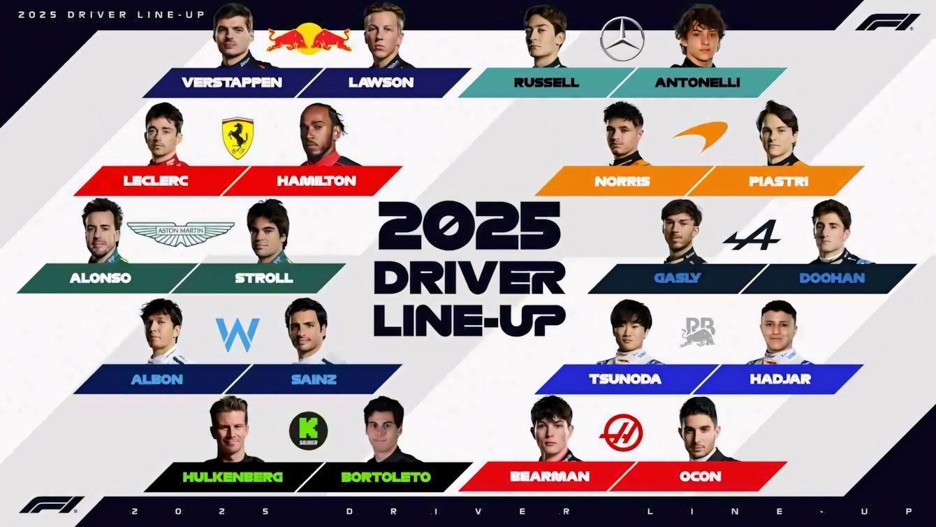 F1 2025: la griglia è completa! Tutti i piloti per la prossima stagione
