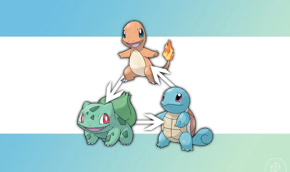 Pokémon Scarlatto e Violetto: grafico di debolezze e resistenze