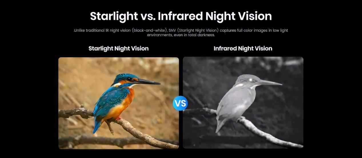 FOSSiBOT F107 Pro: il primo smartphone rugged al mondo con Starlight Night Vision, vedi al buio come alla luce del giorno