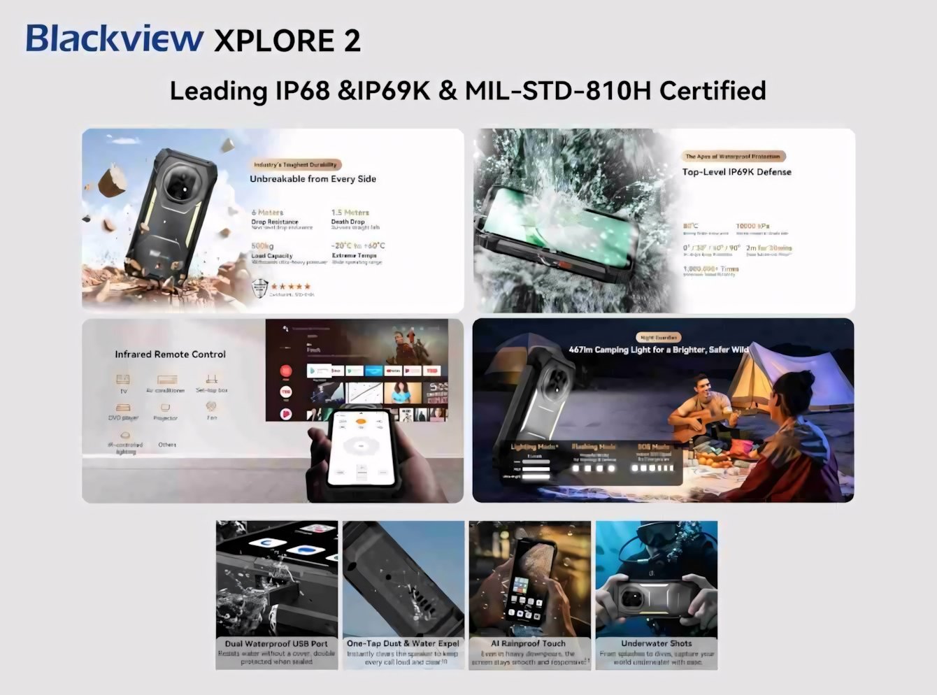 Blackview XPLORE 2: il primo rugged flagship 3.2K AMOLED 5G AI con batteria da 20.000mAh