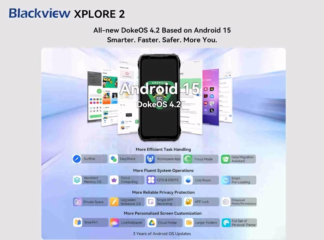 Blackview XPLORE 2: il primo rugged flagship 3.2K AMOLED 5G AI con batteria da 20.000mAh