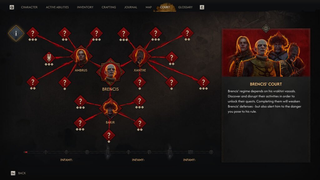 The Blood of Dawnwalker: cosa sapere sul gioco