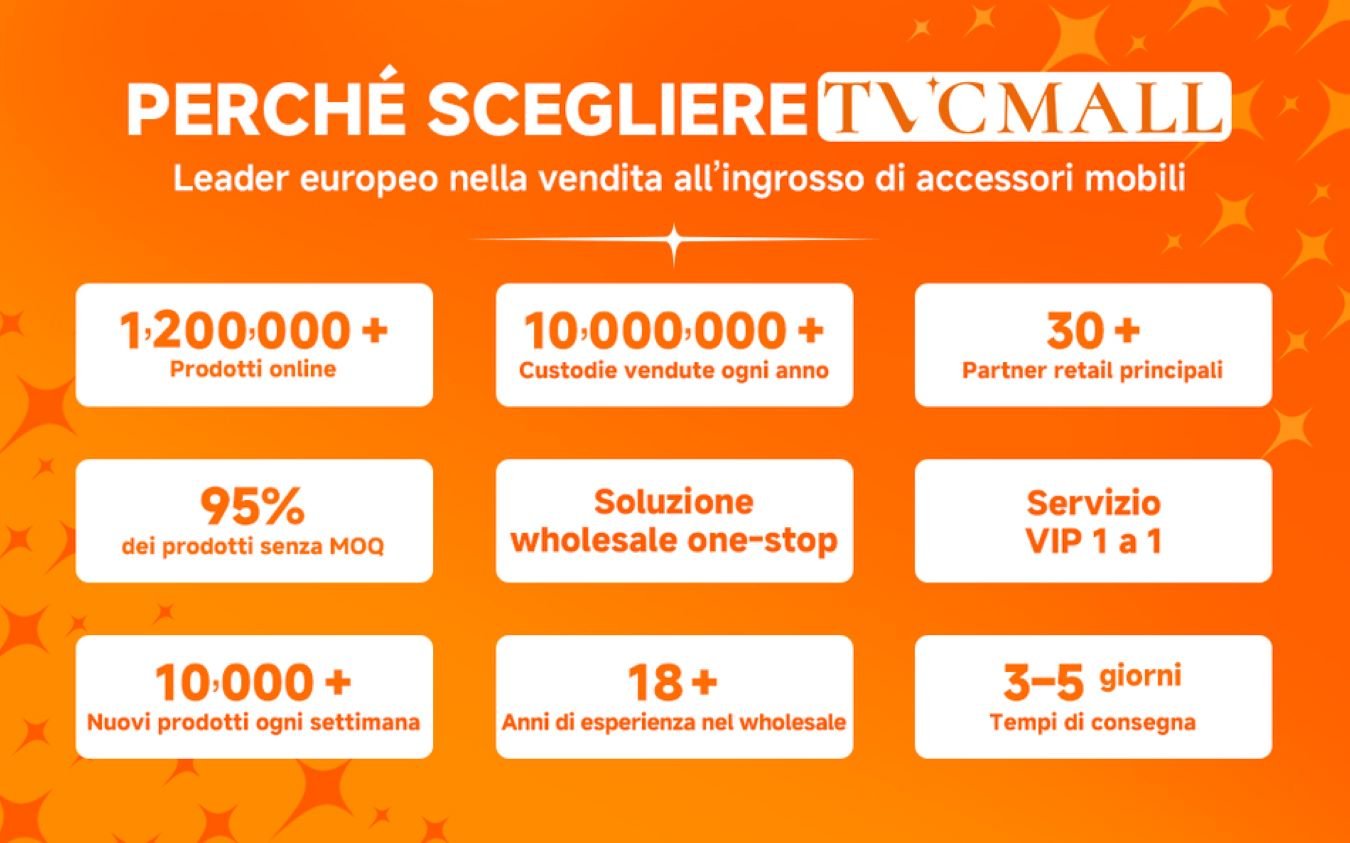 TVCMALL torna a IFA 2026 con prodotti basati sull’AI e soluzioni all’ingrosso one-stop per accessori mobile