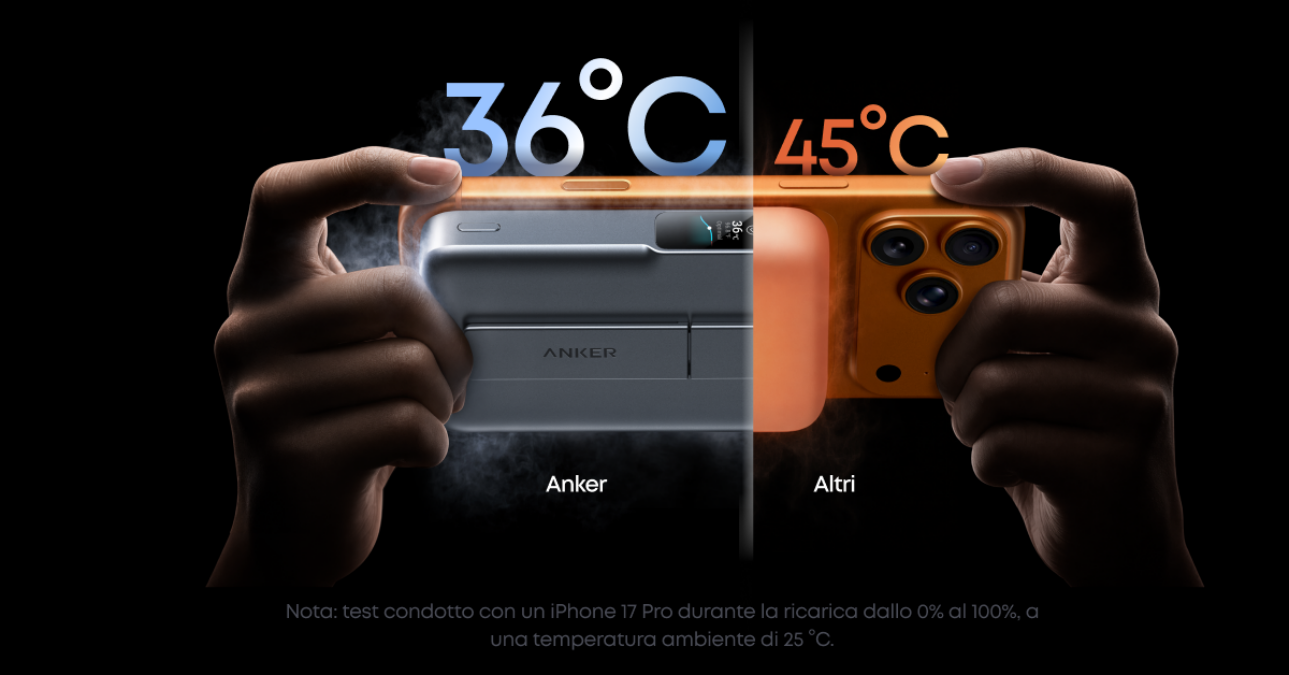 Anker presenta il suo nuovo MagGo Power Bank 2 Pro