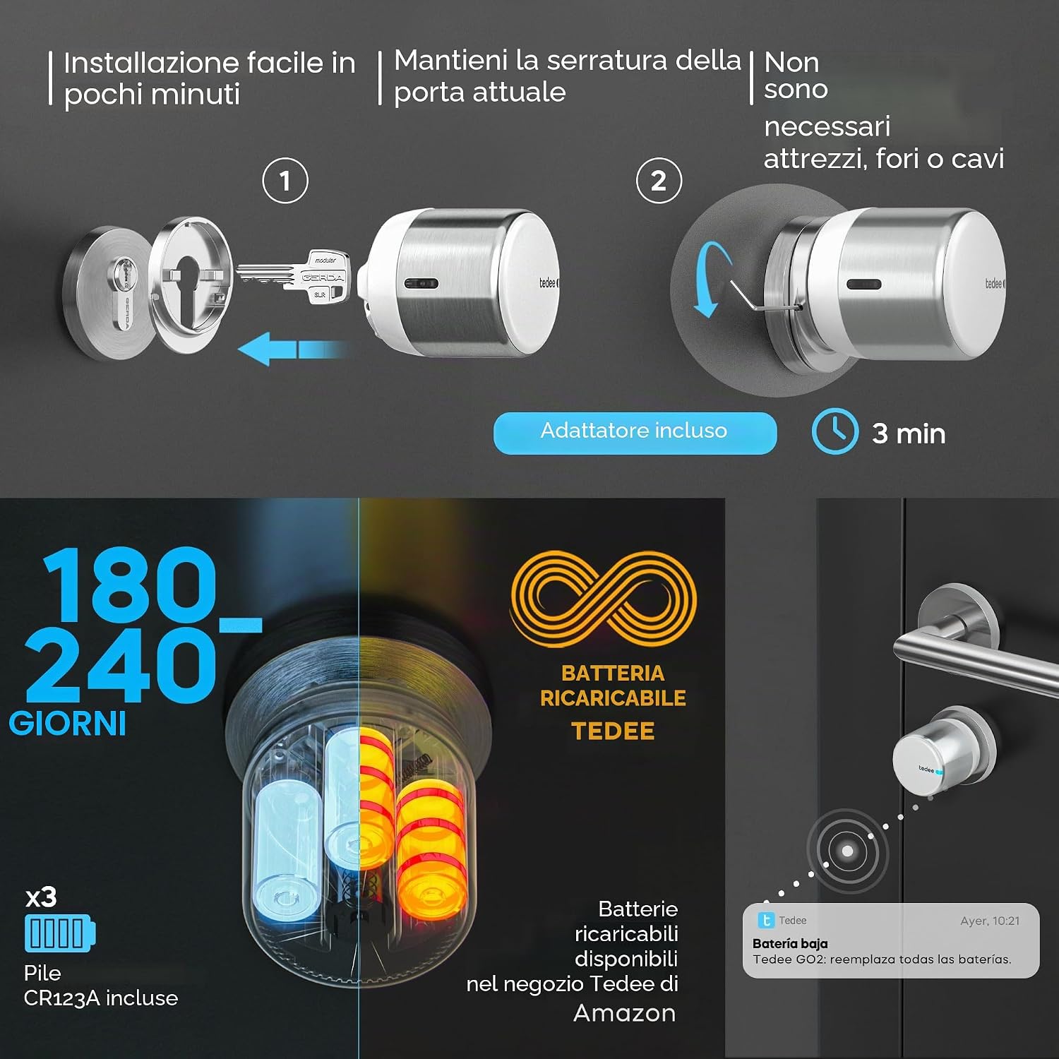 Migliori serrature smart 2026: i modelli da scegliere per rendere intelligente la porta di casa