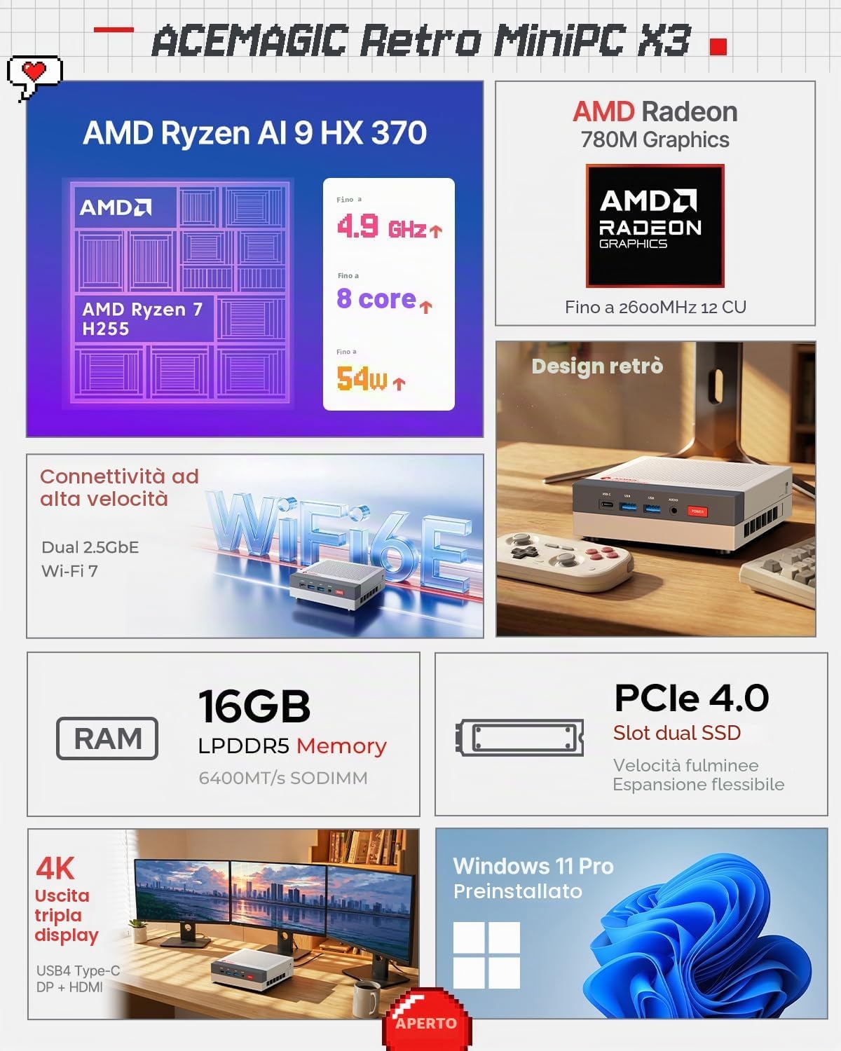 Acemagic Mini PC su Amazon: la gamma Retro e K1 in forte sconto a partire da €289,00