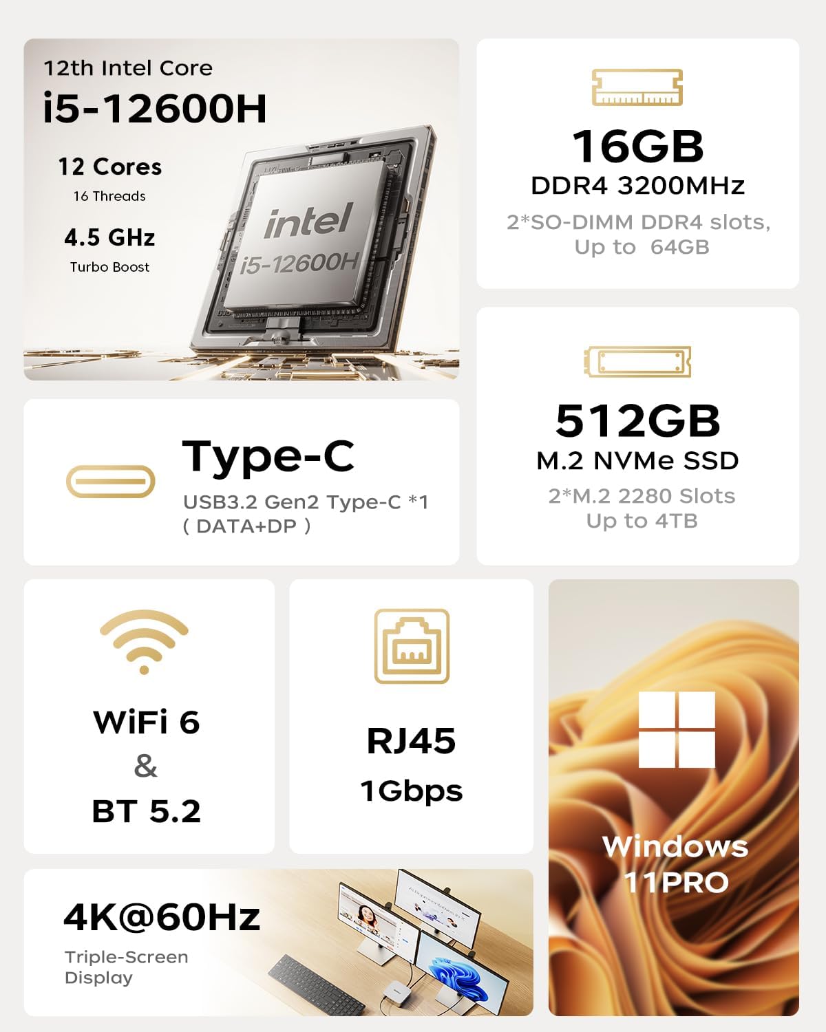 Acemagic Mini PC su Amazon: la gamma Retro e K1 in forte sconto a partire da €289,00