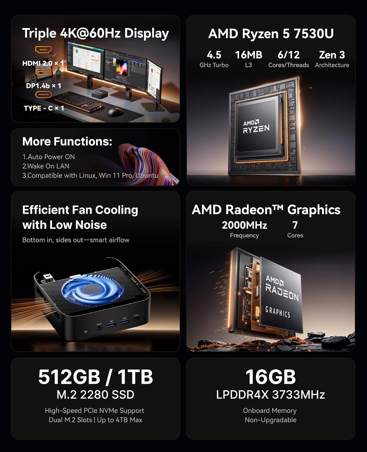 Acemagic Mini PC su Amazon: la gamma Retro e K1 in forte sconto a partire da €289,00