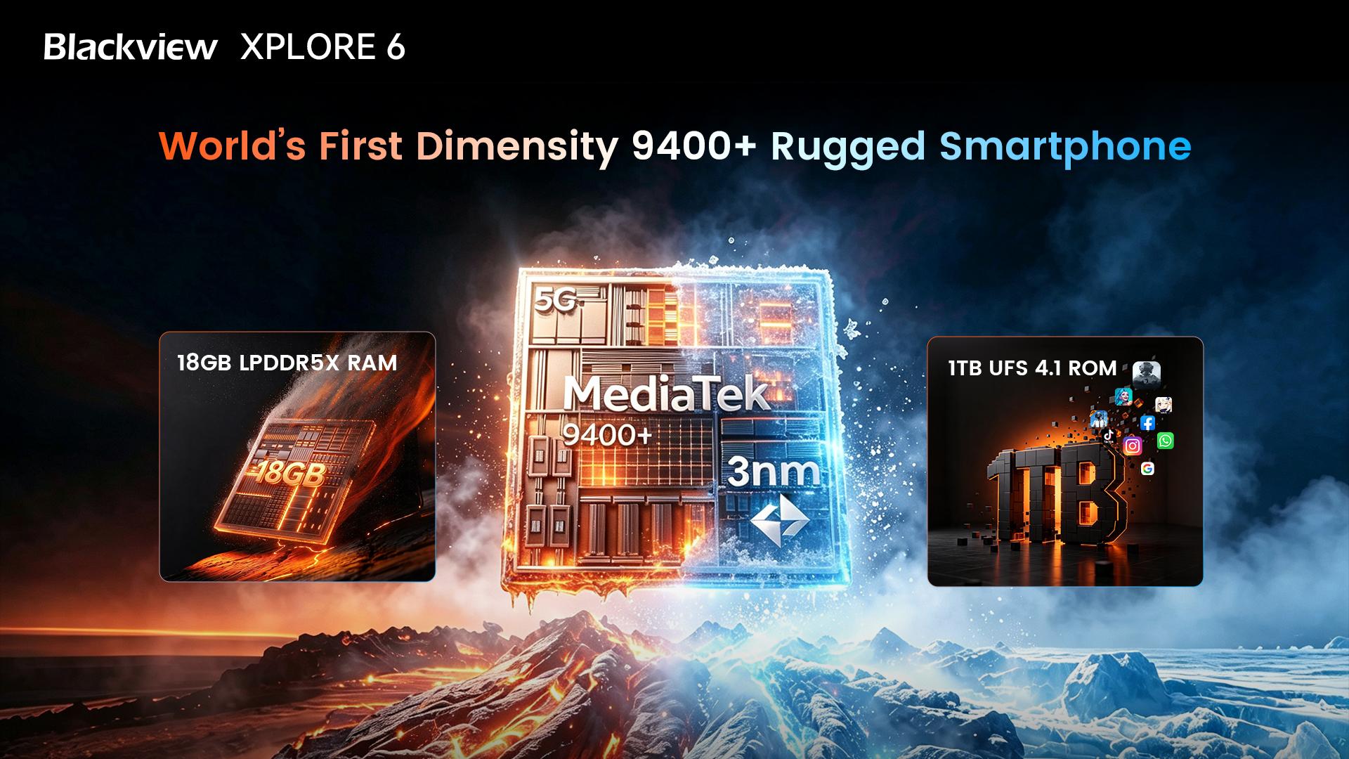 Blackview XPLORE 6, trapelate le specifiche principali: l'esperienza flagship incontra la durata estrema
