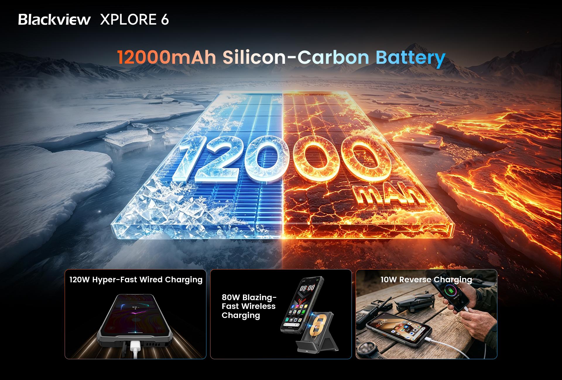 Blackview XPLORE 6, trapelate le specifiche principali: l'esperienza flagship incontra la durata estrema
