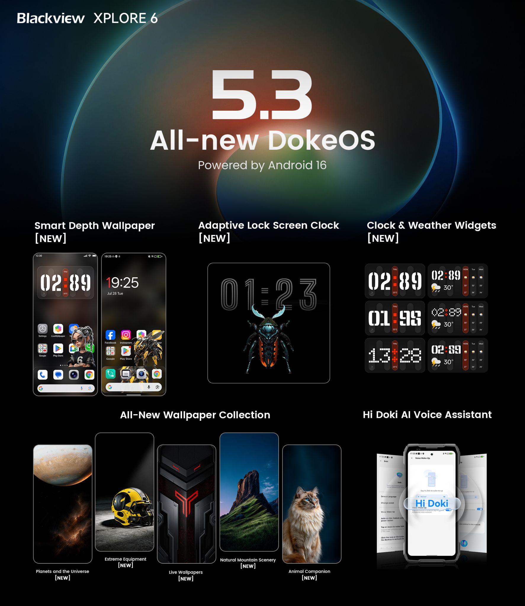 Blackview XPLORE 6, trapelate le specifiche principali: l'esperienza flagship incontra la durata estrema