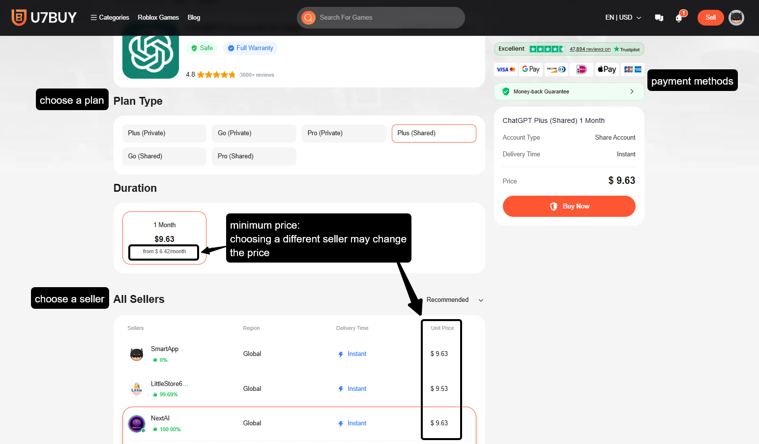 Guida completa a U7BUY ChatGPT Plus: come risparmiare sull'intelligenza artificiale premium